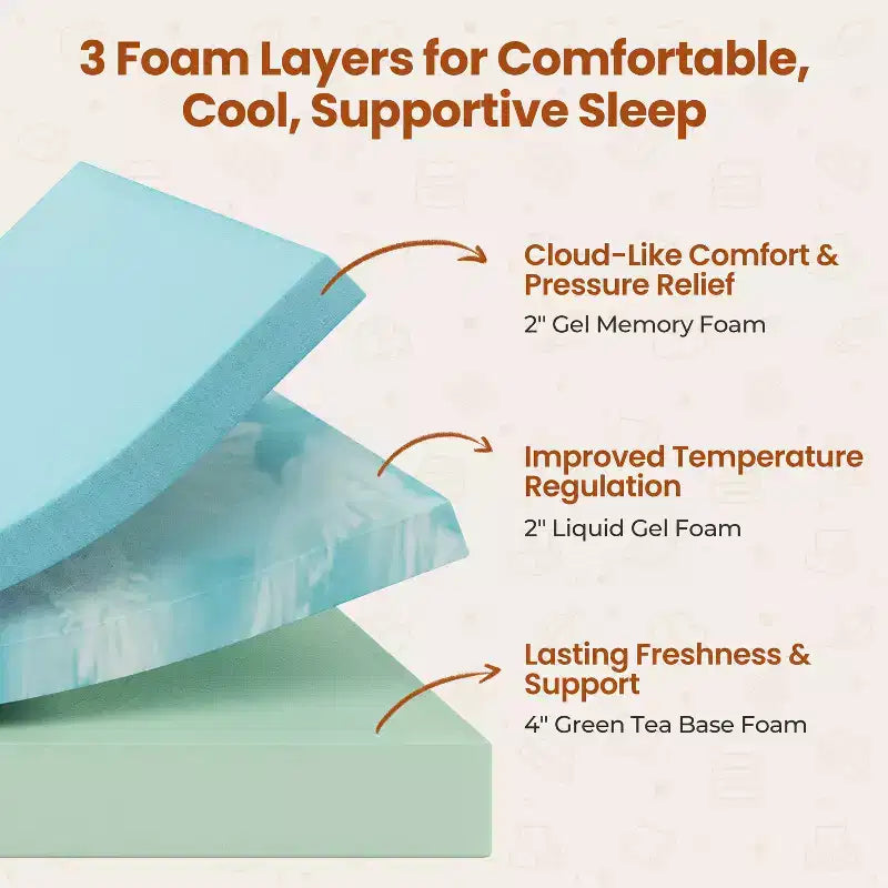 Materasso in memory foam con gel da 30,5 cm al tè verde, tecnologia rinfrescante, 3 strati di schiuma